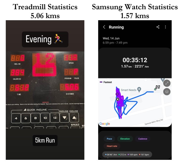 Running stats on treadmill vs Samsung Watch