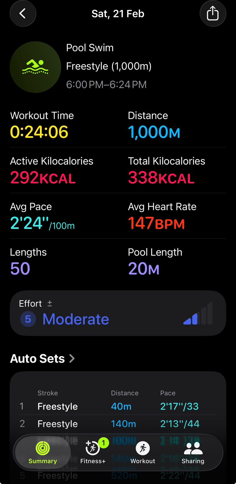 1km swim comeback in Gurgaon, 22 February 2026